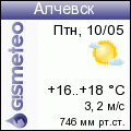 GISMETEO.RU: погода в г. Алчевск