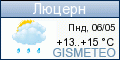 GISMETEO.RU: погода в г. Люцерн