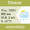 GISMETEO: Погода по г. Межев