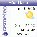 GISMETEO: Погода по г. Айа-Напа