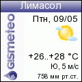 GISMETEO: Погода по г. Лимассол