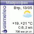 GISMETEO: Погода по г. Майохофен