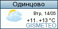 GISMETEO: Погода по г. Одинцово