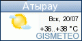 GISMETEO.RU: погода в г. Атырау