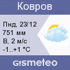 GISMETEO: Погода по г. Ковров