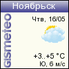Погода в г.Ноябрьск