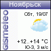 ФОБОС: погода в г. Ноябрьск