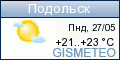 GISMETEO.RU: погода в г. Подольск