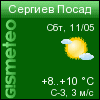 ФОБОС: погода в г. Сергиев-Посад