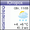 ФОБОС: погода в г.Югорск