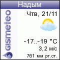 GISMETEO: Погода по г. Надым