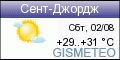 GISMETEO: Погода по г.Сент-Джордж