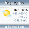 GISMETEO: Погода по г.Варадеро