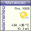 GISMETEO: Погода в Матансасе
