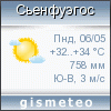GISMETEO: Погода по г.Сиенфуэгос