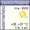 GISMETEO: Погода в Санкти-Спиритусе
