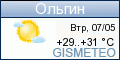 GISMETEO: Погода по г.Ольгин