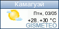 GISMETEO.RU: погода в г. Камагуэй