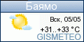 GISMETEO.RU: погода в г. Баямо