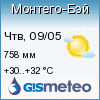 GISMETEO: Погода по г.Монтего-Бэй