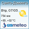 GISMETEO: Погода по г.Санто-Доминго