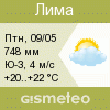 GISMETEO:   .