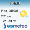 GISMETEO: Погода по г.Лима