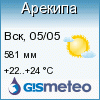 GISMETEO: Погода по г.Арекипа