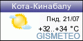 GISMETEO: Погода по г.Кота-Кинабалу GISMETEO: Погода по г.Кота-Кинабалу