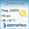 GISMETEO: Погода по г.Денпасар