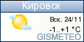 GISMETEO: Погода по г.Кировск (Ленингр.)