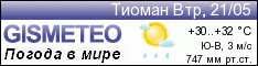 GISMETEO: Погода по г.Тиоман