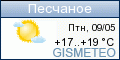 GISMETEO: Погода по г.Песчаное