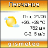 GISMETEO: Погода по г.Песчаное