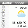 Погода по г.Железноводск