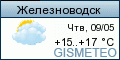 GISMETEO: Погода по г.Железноводск