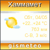 GISMETEO: Погода по г.Хаммамет