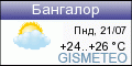 GISMETEO: Погода по г.Бангалор GISMETEO: Погода по г.Бангалор