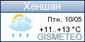 GISMETEO.RU: погода в г. Хеншан