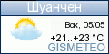 GISMETEO.RU: погода в г. Шуанчен