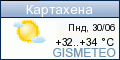 GISMETEO: Погода по г.Картагена