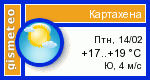 GISMETEO: Погода по г.Картагена