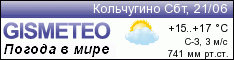 GISMETEO: Погода по г.Кольчугино