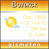 GISMETEO: Погода по г.Волжск