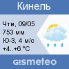 GISMETEO: Погода по г.Кинель