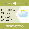 GISMETEO: Погода по г.Озерск (Челяб.)