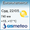 GISMETEO: Погода по г.Еманжелинск
