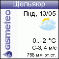 GISMETEO: Погода по г.Щельяюр