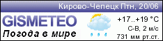 GISMETEO: Погода по г.Кирово-Чепецк
