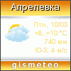 GISMETEO: Погода по г.Апрелевка